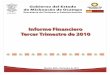 Informe Financiero Tercer Trimestre de 2010secfinanzas.michoacan.gob.mx/wp-content/uploads/2015/03/3ertrim2010.pdfESTADOS FINANCIEROS 1 ANALISIS DE LOS INGRESOS 25 ... 3er. Trimestre