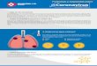 CORONAVIRUS FINAL español - drummondltd.com€¦ · Coronavirus (COVID-19) Preguntas y respuestas sobre Los coronavirus son una amplia familia de virus que se encuentran tanto en