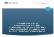 Identificación y caracterización del ecosistema de ...€¦ · ecosistema de innovación con actividad en agua en la Comunidad Valenciana 2019 . 2 Contenido ... AGUAS DE ALICANTE