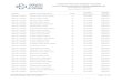 Listado Provisional de Admitidos e Excluídos...Listado Provisional de Admitidos e Excluídos Categoría: GRUPO AUXILIAR DA FUNCIÓN ADMINISTRATIVA Data de Elaboración: 09/03/2012