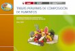 MINISTERIO DE SALUD TABLAS PERUANAS DE COMPOSICIÓN DE ALIMENTOS · 2009-11-09 · Códigos y grupos de alimentos Los códigos de los alimentos, así como su agrupación, han sido