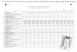 rcmasxalapa.gob.mx/transparencia_2014-2017/29...calendario de ingresos base mensual para elejercicio 2015 rlkhjc!tt!lbofld6n' clave cri descripcl6n enero febrero marzo abril mayo junio