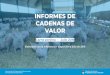 INFORMES DE CADENAS DE VALOR - Argentina...En los últimos 4 años el consumo de cerdo creció un 30%. Tanto la evolución de los precios relativos de la carne vacuna en particular