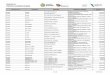 FRACCION XVI INVENTARIO DE BIENES INMUEBLES INMOBILIARIOveracruz.gob.mx/.../2/2012/05/tf16-bienes-inmuebles-may.pdf · 2014-04-11 · fraccion xvi inventario de bienes inmuebles m