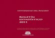 Boletín estadístico 2011 · 2.6.2. Graduados de posgrado 77 2.7. Profesores 82 2.7.1. Profesores de tiempo completo, medio tiempo y tiempo parcial 82 2.7.2. Profesores de hora cátedra