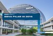 BBVA PILAR III 2016€¦ · Entorno regulatorio en el ejercicio 2016 P.16 1. Requerimientos generales de información P.19 1.1. Denominación social y diferencias entre grupo consolidable
