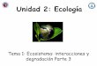 Unidad 2: Ecología · Competencia interespecífica e intraespecífica • La competencia se da cuando dos organismos de la misma o diferente especie, necesitan el mismo recurso y