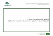 I. Guía Pedagógica del Módulo Aplicación y control de ... · AQPU-02 2/106 Guía Pedagógica y de Evaluación del Módulo: Aplicación y control de procesos químicos de purificación