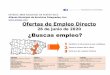 Ofertas de Empleo Directo · Ofertas de Empleo Directo 26 de junio de 2020 AIBONITO Calle Degetau #55 Esq. Gerónimo Martínez Aibonito, Puerto Rico (787) 735-4545; Fax (787) 735-4547