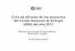 Ciclo de difusión de los proyectos del Fondo Sectorial de ...€¦ · Ciclo de difusión de los proyectos del Fondo Sectorial de Energía (ANII) del año 2011 ... modelación hidrológica-