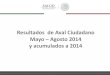 Resultados de Aval Ciudadano Mayo Agosto 2014 y acumulados …€¦ · Unidades con Aval Ciudadano instalado de 2001 a Agosto 2014 Fuente: Informe de Seguimiento Mayo- Agosto 2014