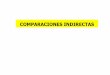 2 comparaciones indirectas ginÃ©s [Modo de compatibilidad] · Microsoft PowerPoint - 2_comparaciones indirectas_ginÃ©s [Modo de compatibilidad] Author: FWD Created Date: 9/27/2016