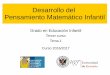 Desarrollo del Pensamiento Matemático Infantil · 1 Regulación oficial de las Matemáticas en Educación Infantil 1.1. Contenidos matemáticos en el currículo de Educación Infantil