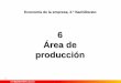 6 Área de - anaeconomia.files.wordpress.com · Producción y proceso productivo 2. La tecnología y la innovación tecnológica (I+D+i) 3. La función de producción. ... Producción