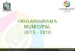 ORGANIGRAMA MUNICIPAL 2015 - 2018 · ORGANIGRAMA MUNICIPAL 2015 - 2018 Al 30 de Septiembre del 2016 . Organigrama General H. Ayuntamiento Presidente Municipal Javier Caballero Gaona