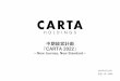CARTA 2022CARTAの成長シナリオ（Phase2） 9 パフォーマンス広告/ ブランド広告両 市場の境界線がなくなっていく中で、 インターネット広告領域において