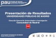 Presentación de Resultados - Comunidad de Madrid€¦ · Presentación de Resultados. UNIVERSIDADES PÚBLICAS DE MADRID. Dirección General de Universidades e Investigación. Comunidad