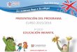 PRESENTACIÓN DEL PROGRAMAschoolplanet.es/wp-content/uploads/2015/04/PRESENTACION-SERVI… · PRESENTACIÓN DEL PROGRAMA CURSO 2015/2016 2º CICLO EDUCACIÓN INFANTIL . 1. ¿QUÉ