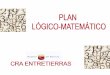 Región de Murcia · 1.3 ABN X 1.4 Taller de cálculo maya X 1.5 Taller de matemáticas X Planificación de las medidas previstas: Coco-loco Cuadernillo trimestral por alumno con