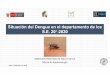 Situación del Dengue en el departamento de Ica S.E. 20*-2020€¦ · Casos notificados de Dengue según distrito de residencia y clasificación de caso, Ica S.E. 01 –21* (hasta