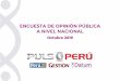 Presentación de PowerPoint - Datum Internacionaladmin.datum.com.pe/datum/descarga/20191016094444.pdf · Democracia Directa Partido Popular Cristiano Juntos por el Perú Partido Aprista