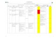 MAPA DE RIESGOS INSTITUCIONAL 2018 …...MAPA DE RIESGOS INSTITUCIONAL 2018 Identificación del riesgo Calificación del riesgo Valoración del riesgo 5 1143 Análisis físico-químicos