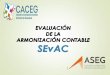 Presentación de PowerPointcaceg.guanajuato.gob.mx/sites/default/files/training/EVALUACIÓN SE… · de evaluaciones SEvAC: o Plataforma de análisis: . o Plataforma de los entes