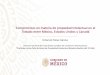 Compromisos en materia de propiedad intelectual en el Tratado …€¦ · materia de aspectos de DPI relacionados al comercio Sujeto al mecanismo de solución de diferencias de OMC
