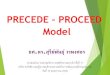 PRECEDE PROCEED Modelhepa.or.th/assets/file/conference/1 PRECEDE–PROCEED... · 2019-02-04 · PROCEED £µ¡ ¸É4.16 ° r ¦³ ° ° PRECEDE y PROCEED Model ´ ¸ .« .19 91 Â¨³