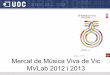Mercat de Música Viva de Vic MVLab 2012 i 2013 · introducciÓ valoraciÓ de l’impacte econÒmic del mmvv-mvlab 2012 a la indÚstria musical. valoraciÓ de la qualitat del mmvv-mvlab