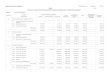 DIPUTACION DE LA CORUÑA · 2014-11-12 · diputacion de la coruÑa fecha obtención25/09/201413:39:47 estado de liquidaciÓn del presupuesto de gastos: resumen por clasificaciÓn