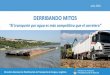 Presentación de PowerPoint - Argentina · SALTA-Puerto ROSARIO CONTENEDOR** POSADAS –Puerto BA PIEDRAS POSADAS –Barranqueras CAMIÓN BARCAZA 20/44 hs* 2,5 días * En temporada