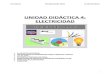 UNIDAD DIDÁCTICA 4: ELECTRICIDADiesrafal.edu.gva.es/attachments/article/304/Rafal2ESO...IES RAFAL TECNOLOGÍA 2ESO ELECTRICIDAD 4 2. ASOCIACIONES DE RESISTENCIAS. En los circuitos