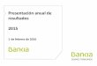 Presentación anual de resultados 2015 - Bankia · 2018-06-03 · 14 de 47 / Febrero 2016 53 38 26 994 185 200 0 138 205 222 144 128 47 COLOUR SCHEME 206 201 161 Cuenta de resultados