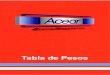 MaquetaCatalogo - Acear | Aceros Aragoneses · 4 INDICE PERFILES ESTRUCTURALES UPN IPN IPE HEA HEB HEM RED. CORRUGADOS-MALLAZO PERFILES COMERCIALES REDONDOS CUADRADOS ANGULARES SIMPLES