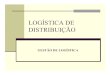 LOGÍSTICA DE DISTRIBUIÇÃO€¦ · 1916: Aspectos estratégicos da logística de distribuição EVOLUÇÃO 1916: Canais de distribuição 1922: O papel da Logística em marketing