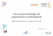 Una nueva estrategia de capacitación en Bb · Blackboard?, ¿qué elementos básicos debo considerar en mis espacios dentro de la plataforma? Anuncios Datos del profesor Contenidos