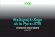 Radiografía Sage de la Pyme 2015 · El entorno socio-laboral en la Pyme 2015 Menú I. Introducción. Objetivos y metodología II. El entorno socio-laboral en la Pyme III. Contexto