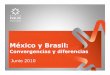 México y Brasil - Kapital Privado€¦ · Brasil en cuestión de desarrollo económico, tanto en la parte de generación de ingresos, como en niveles de calidad de vida para su población