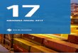 MEMORIA ANUAL 2017 - Port of Barcelonaopendata.portdebarcelona.cat/Memories/Corporativa/...2 4 5 3 Ejercicio económico y financiero Presentación. MEMORIA ANUAL 2017 5 ... 167 millones