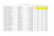 Merit List BC Category (Provisional) Marks Obtained Total ...ett. Merit List.pdf 2017721977 ramandeep