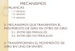 MECANISMOS - Comunidad de Madrid · 1- palancas * 1º grado * 2º grado * 3º grado 2- mecanismos que transmiten el movimiento de giro en otro de giro 2.1- entre ejes paralelos 2.2-