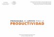 Presentación de PowerPoint - Gob · Dirección de Fomento a la Productividad Tipo de Apoyo Eventos realizados Beneficiarios apoyados Presupuesto ejercido Sensibilización 667 15,196