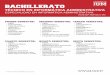 BACHILLERATO - UNIVERSIDAD IUM · 2020-05-14 · • Computación II • Taller de lectura y redacción II • Matemáticas II • Física I • • Introducción a la informática