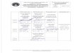 lir - Sanipes...3.15. Guía Peruana GP-ISO/IEC 43-1:2004 - Ensayos de aptitud por comparaciones interlaboratorios. Parte 1.. Desarrollo y funcionamiento de programas de ensayo de aptitud