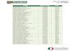 Lista de Jubilados por UPYSSET - Tamaulipastransparencia.tamaulipas.gob.mx/.../UPYSSET-jubilados-Diciiembre-2… · alvarez moreno gustavo 01/02/1996 6581.02 alvarez nava minerva