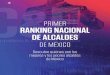 PRIMER RANKING NACIONAL DE ALCALDES … · RANKING DE # DESEMPEÑO TLAQUEPAQUE, JALISCO. SERVICIOS PUBLICOS ¿Cómo considera usted la calidad de los siguientes servicios públicos?