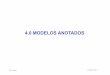 4.0 MODELOS ANOTADOScad3dconsolidworks.uji.es/v2_libro1/t4_anotaciones/cap_4... · 2020-05-19 · © 2018 P. Company 4.0 Modelos anotados / 4 MBE Las ventajas e inconvenientes de