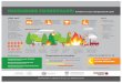 Incendios Forestales IMP - UNAM Forestales_IMP.pdf · Title: Incendios Forestales_IMP Created Date: 8/3/2017 12:29:19 PM
