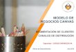 MODELO DE NEGOCIOS CANVAS - Universidad de Lima · 2019-03-23 · Oficina de Emprendimiento Julio 2016 MODELO DE NEGOCIOS CANVAS SEGMENTACIÓN DE CLIENTES ... –G2 por transporte